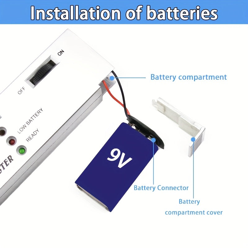 Tester w/LED Temperature Display & Color-Coded Heat Zones/Battery-Powered (AA Not Included) Gemstone