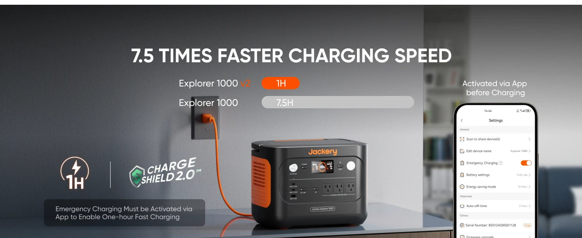 Jackery Explorer 1000 v2 Portable Power Station and 5M Extension Cord, Solar Compatible