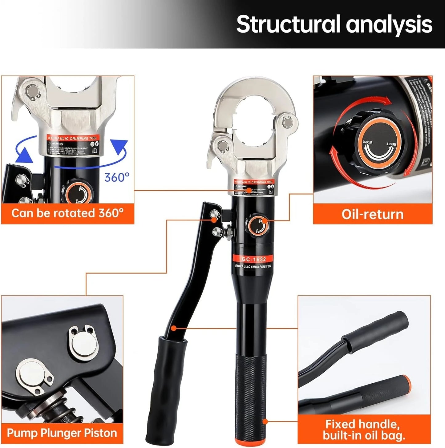 Hydraulic Copper Pipe Tube Fittings Crimping Tool/1/2,3/4,1" Dies/ F877 Stainless/PEX Press/Copper