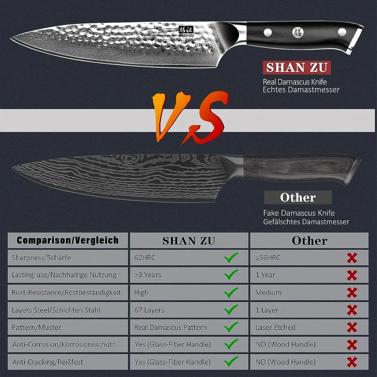 SHAN ZU Damascus Steel Knife 8 Inch VG10 67 Layer Kitchen chef Knife Japanese high carbon steel with magnetic gift box - My Store