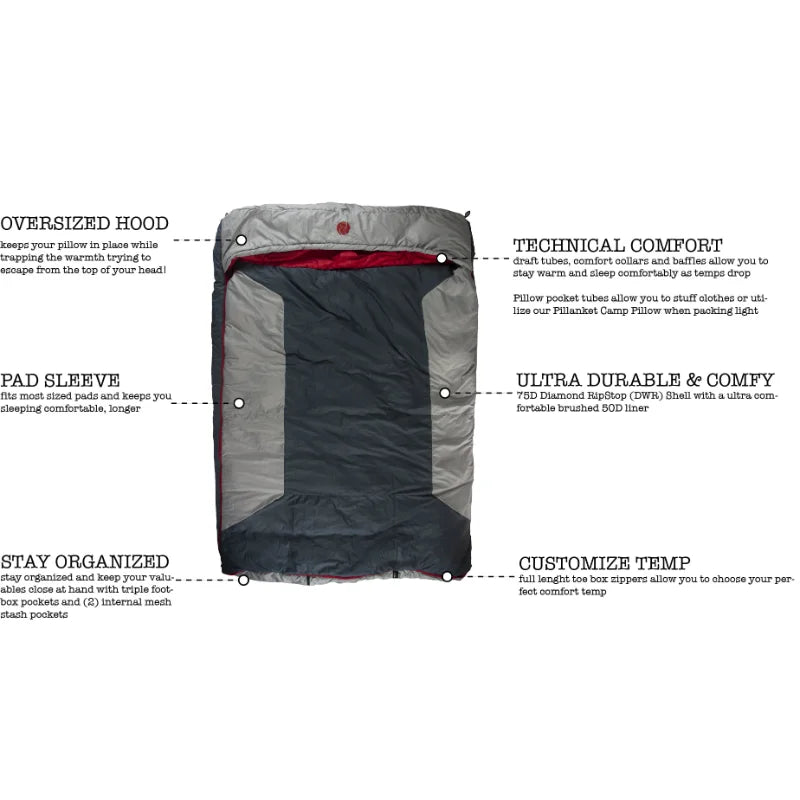 10F / Red Double Wide Hooded Rectangular Sleeping Bag