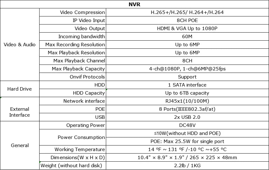 ANNKE 3K Ultra HD POE Video Surveillance System 8CH 6MP NVR Recorder 5MP Security Cameras CCTV Kit