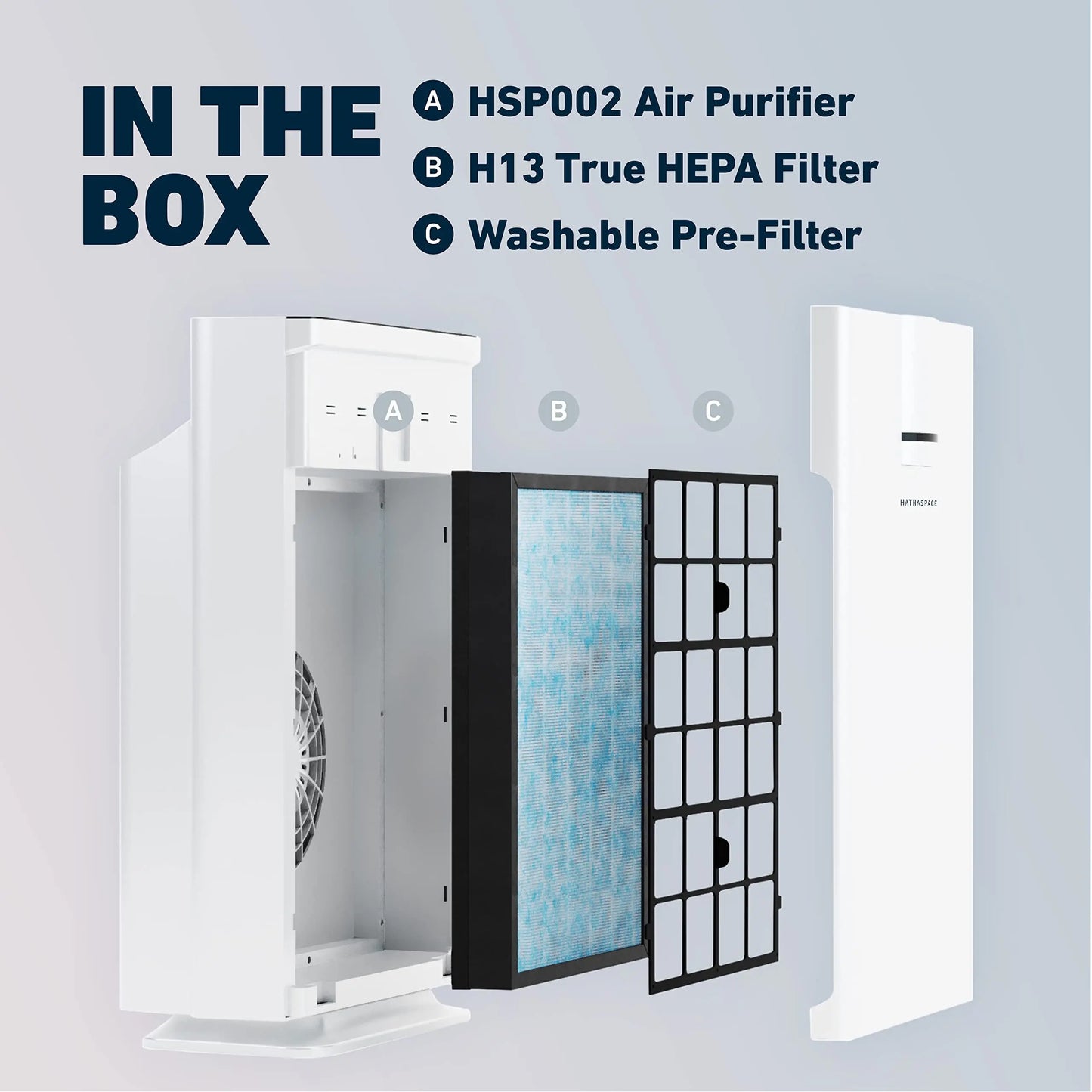 Smart Air Purifiers, Large Rooms - HSP002 - True HEPA Air Purifier, Cleaner & Filter for Allergies, Smoke
