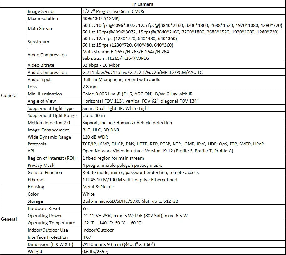 ANNKE Smart Dual-Light HD POE Video Security System 16CH 12MP NVR H.265+ With 12X 12MP Weatherproof