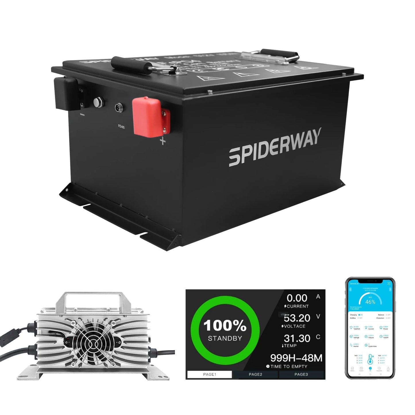 48V 105Ah LiFePO4 Lithium Ion Battery Golf Cart Built-in Smart 200A BMS 6000+ Cycles 12.8kW