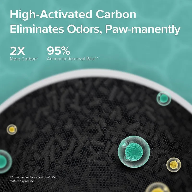LEVOIT Air Purifiers for Pets in Home , Efficient Activated Carbon Filter for Hair Dander Odors