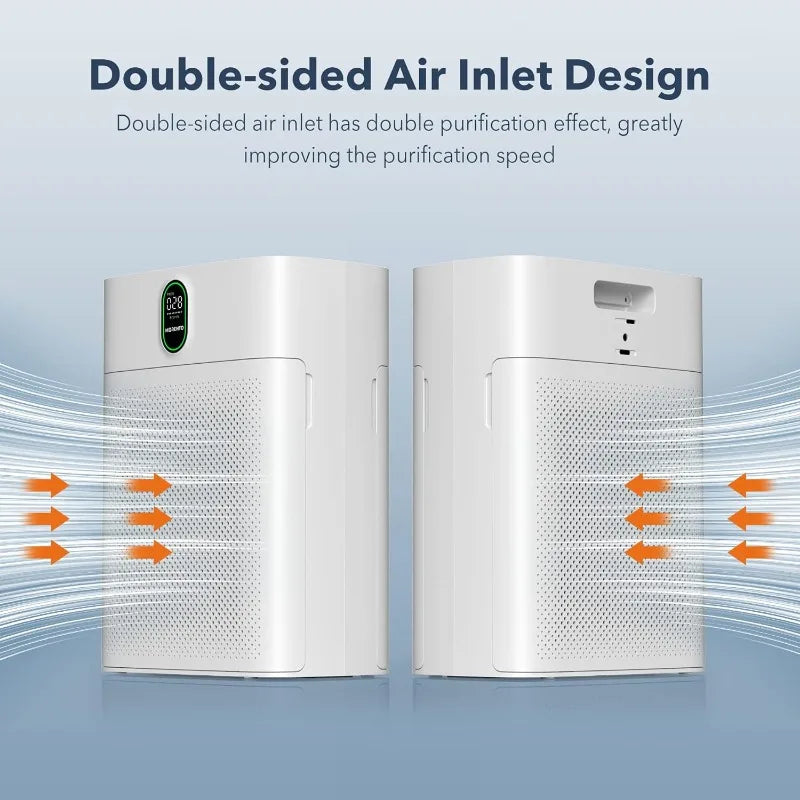 MORENTO Air Purifiers up to 1076 Sq. Ft with PM 2.5 Display Air Quality Sensor, H13 True HEPA Filter