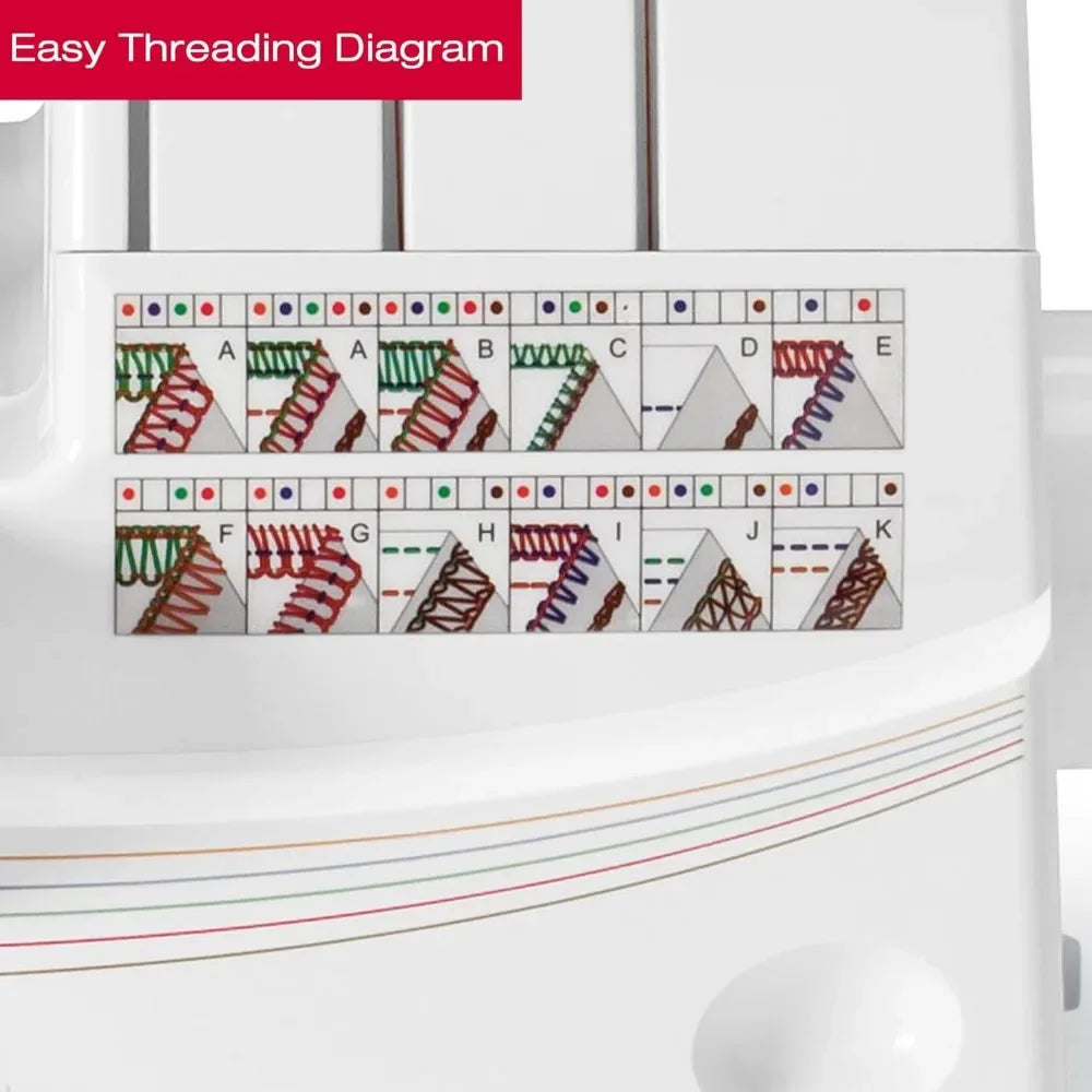 High quality.Professional 14T968DC Heavy-Duty Metal Frame Serger Overlock and Accessory Kit with 2-3-4-5 Stitch Capability