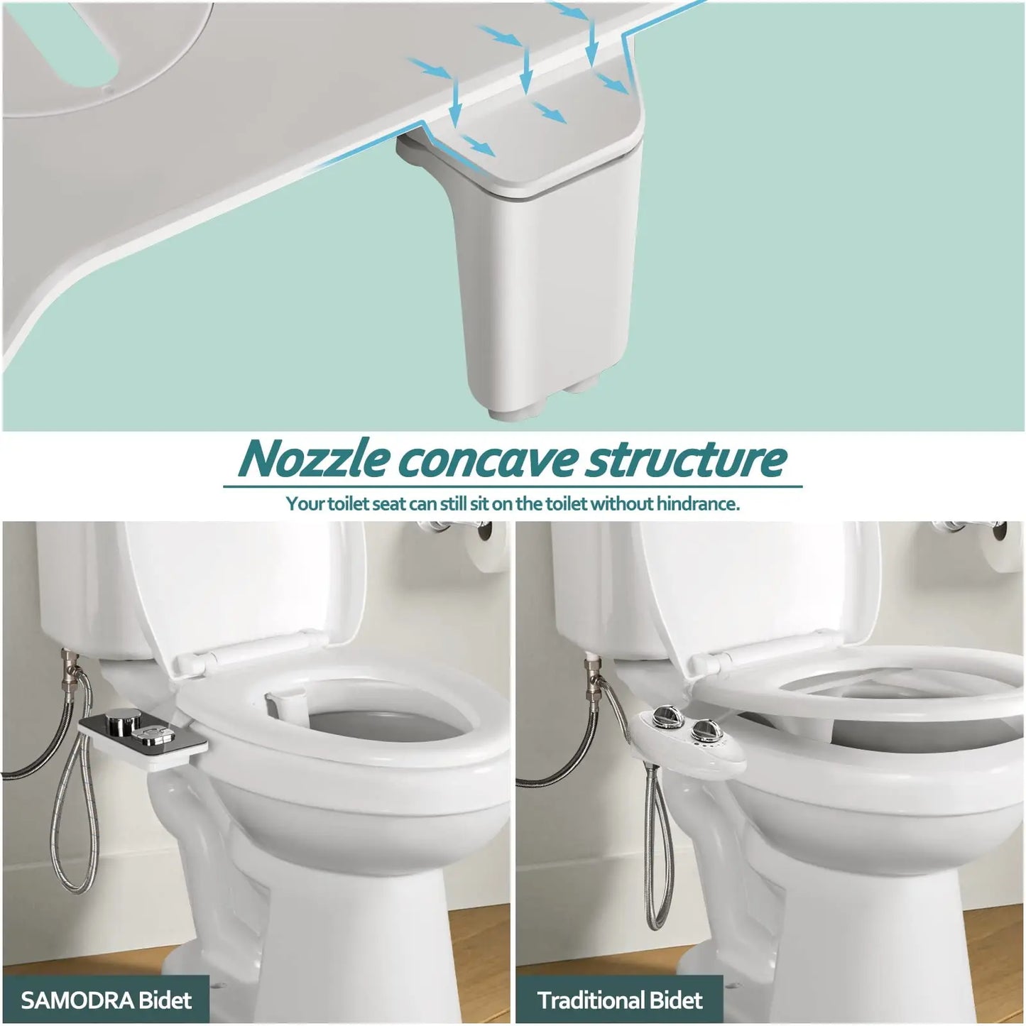 Bidet Toilet Seat Attachment Ultra-thin Non-electric Self-cleaning Dual Nozzles Frontal & Rear Wash Cold
