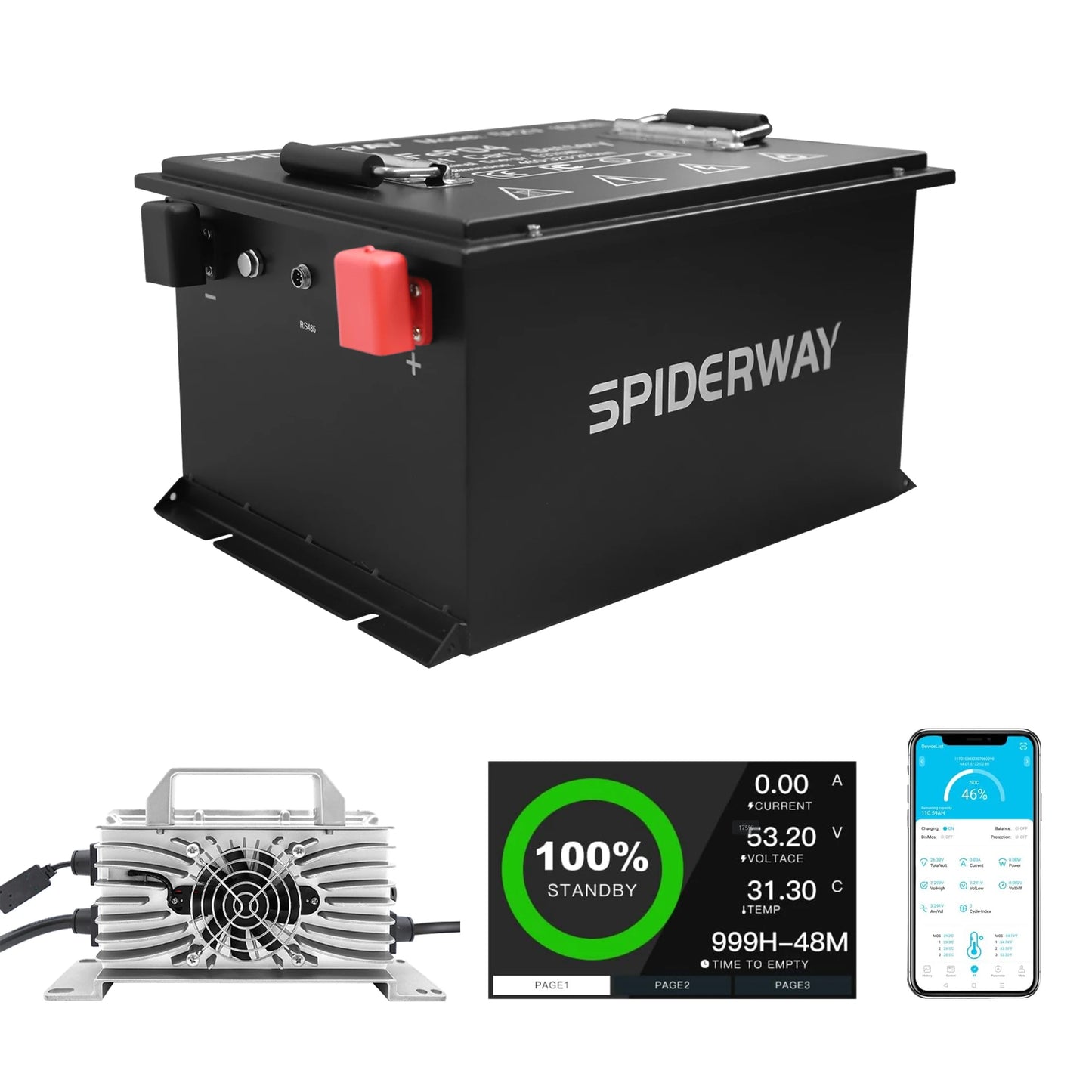 72V 105Ah Lithium LiFePO4 Golf Cart Battery 200A BMS 6000+ Cycles Max 14.72KW W / 72V 25A