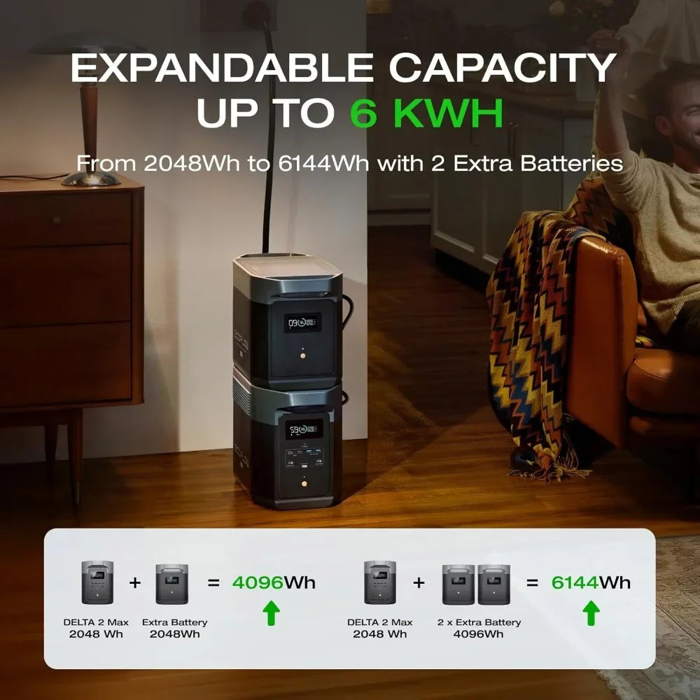 Portable Power Station DELTA 2 Max, 2400W LFP Solar Generator, Full Charge in 1 Hr, 2048Wh Solar