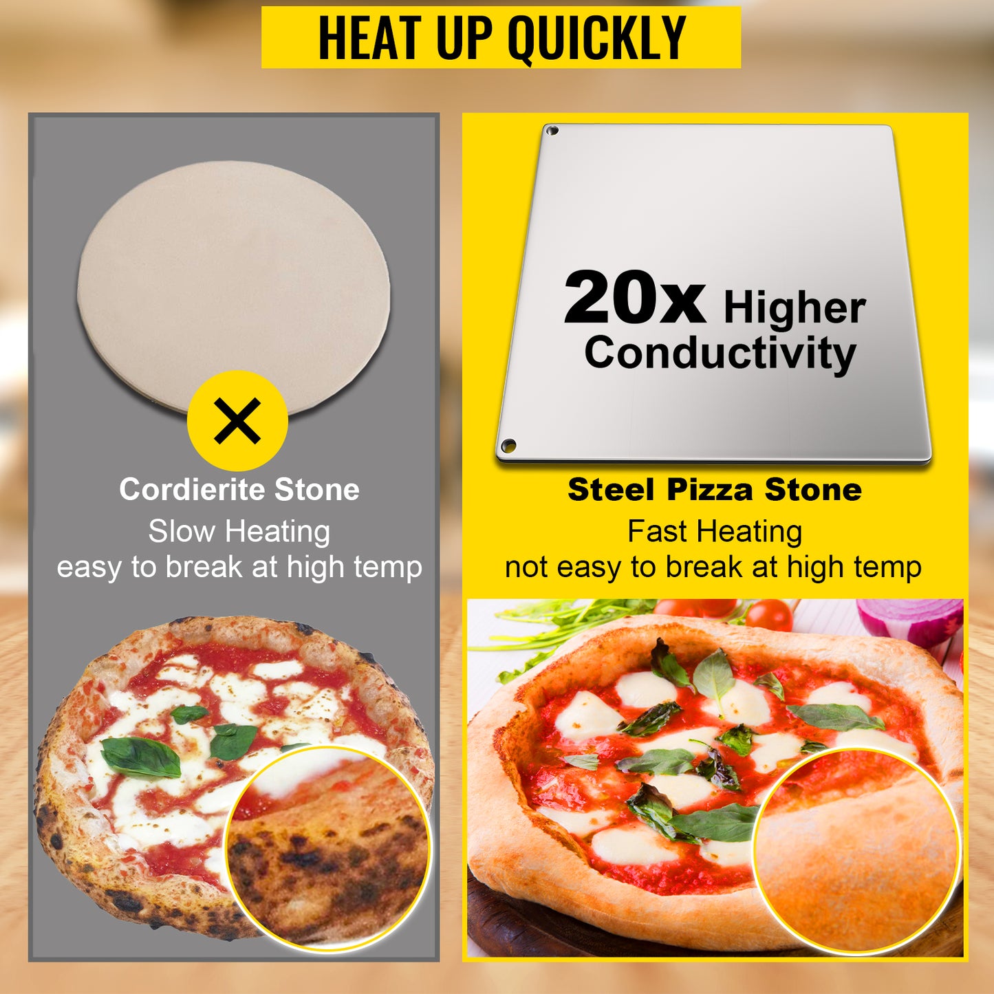 VEVOR Pizza Plate Solid Baking Steel Pan Non-Stick - My Store