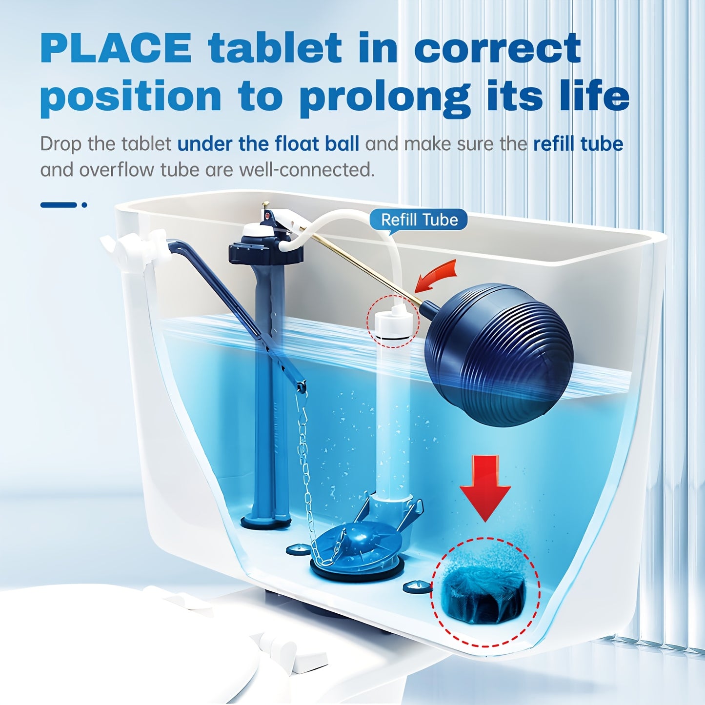 [Powerful Toilet Cleaner] Powerful Automatic Toilet Bowl Cleaner Tablets/Ideal for Plastic Surfaces