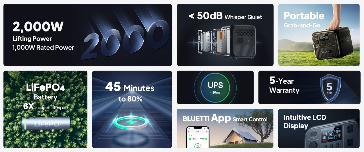【US PLUG】BLUETTI AC70 Portable Power Station | 1000W 768Wh, Generator Off-grid, Power Outage