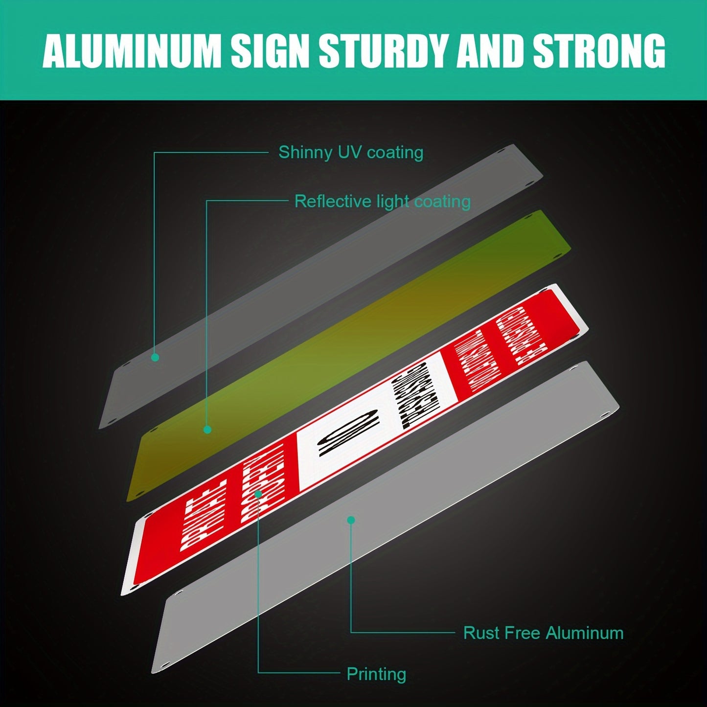 [Metal Sign] 20 Pcs Private Property No Trespassing Sign 7 x 10" Metal Violators Will Be Prosecuted