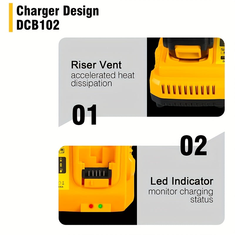 1pc DCB102 Replacement for Dewalt Battery Charger Station / 1pc for Dewalt 12V/20V Battery Charger