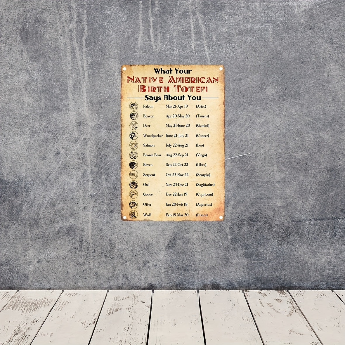Vintage Native American Birth Totem Wall Sign - 8x12 Inch Aluminum Metal Plaque with Zodiac Animals
