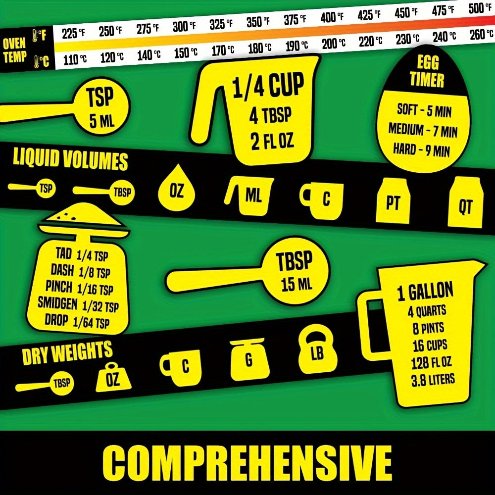 Kitchen Conversion Magnet/Imperial & Metric Chart For Cooking-Baking/Weight, Liquid & Temp 6"x8"