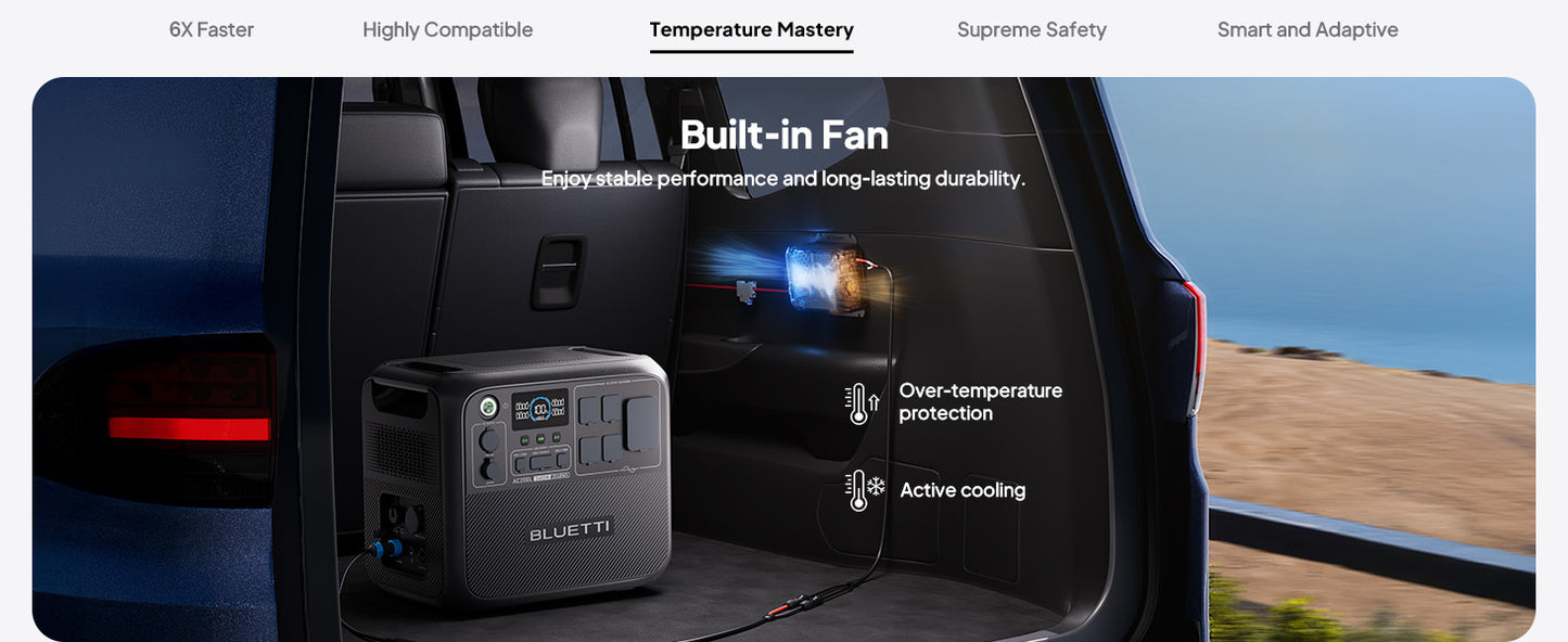 BLUETTI Charger 1 560W Alternator Charger Fast DC-DC Charging/Power Stations 6X Faster