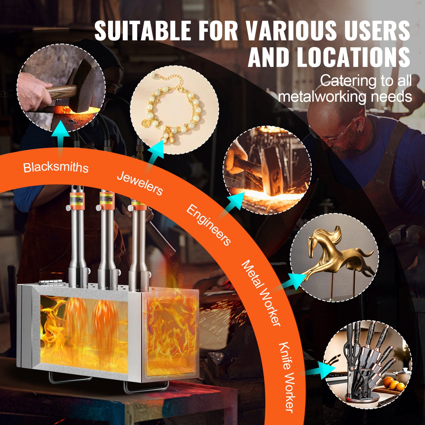 VEVOR Portable Propane Forge 1 Burner/2 Burner/3 Burner Farrier Forge 2600℉ Knife Metal Square