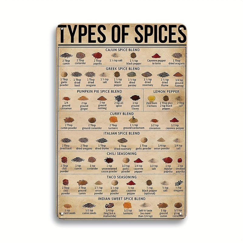 Vintage Metal Tin Sign - 1pc Funny Kitchen Hanging Tin Plate Retro Metal Plaque - 12x8"