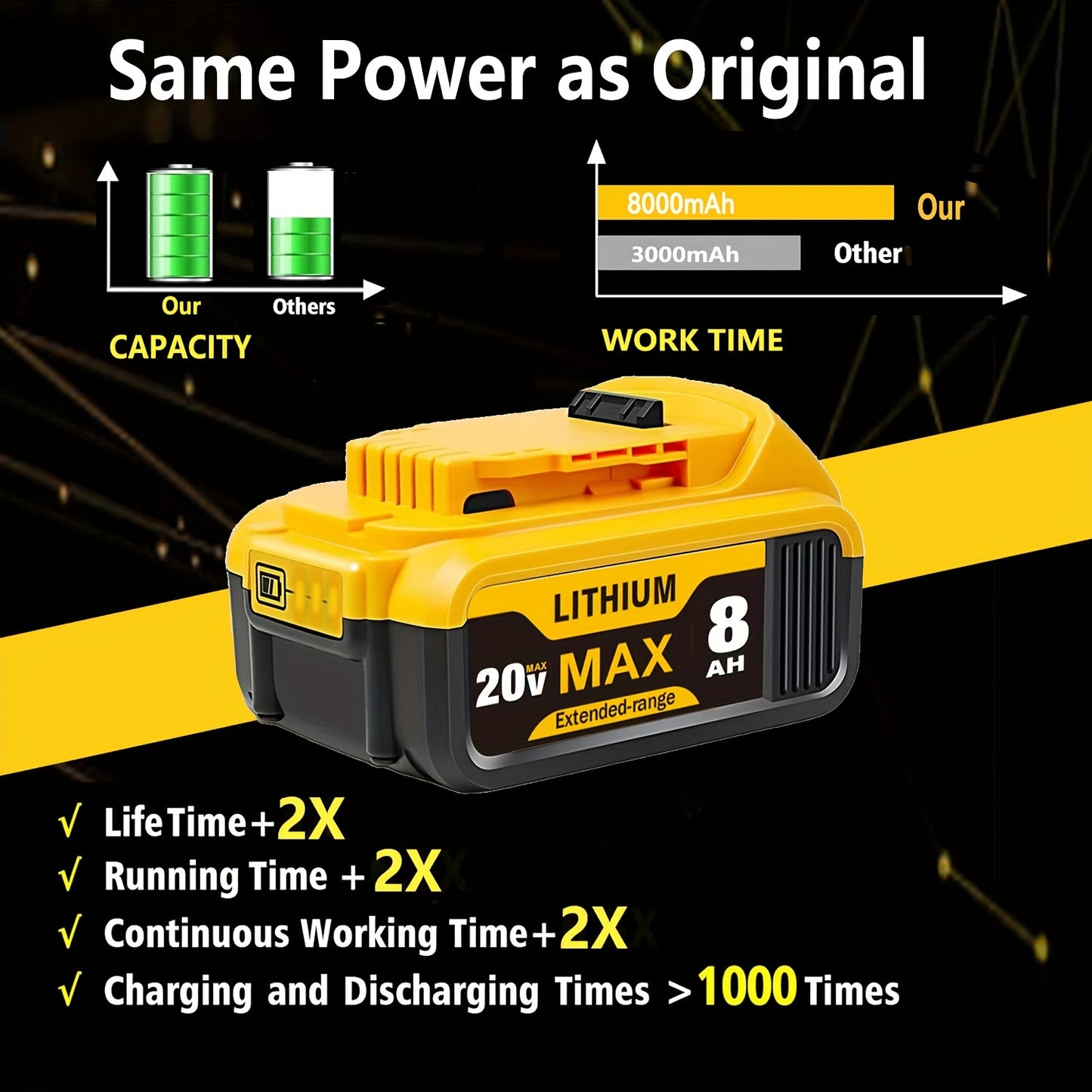 1/2-Pack 8.0Ah Replacement for Dewalt 20v Max XR - Lithium-Ion Batteries - High-Capacity