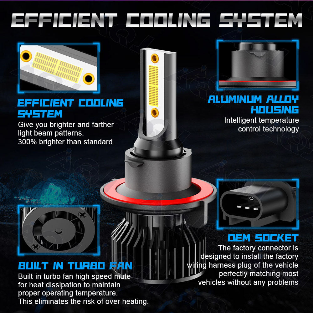 2pcs 9008 LED Headlight Bulbs,Ford F250 F350 F450 F550 2005-2022, 16000LM Ultra-Bright 6000K White,