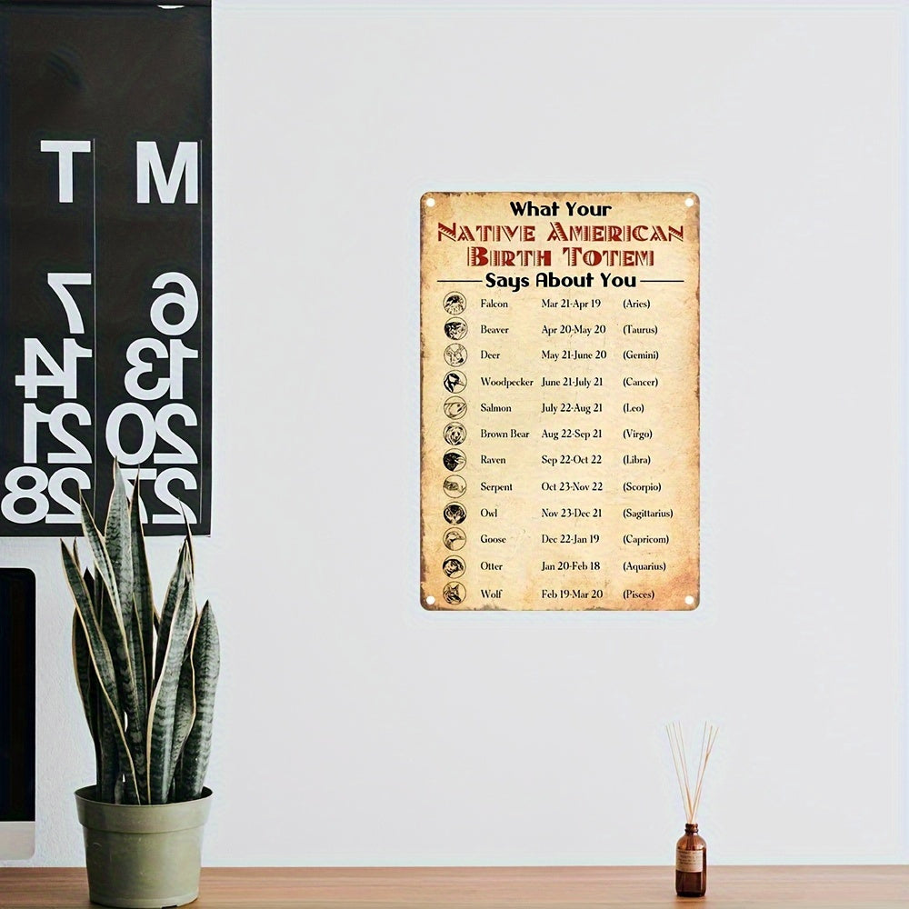 Vintage Native American Birth Totem Wall Sign - 8x12 Inch Aluminum Metal Plaque with Zodiac Animals