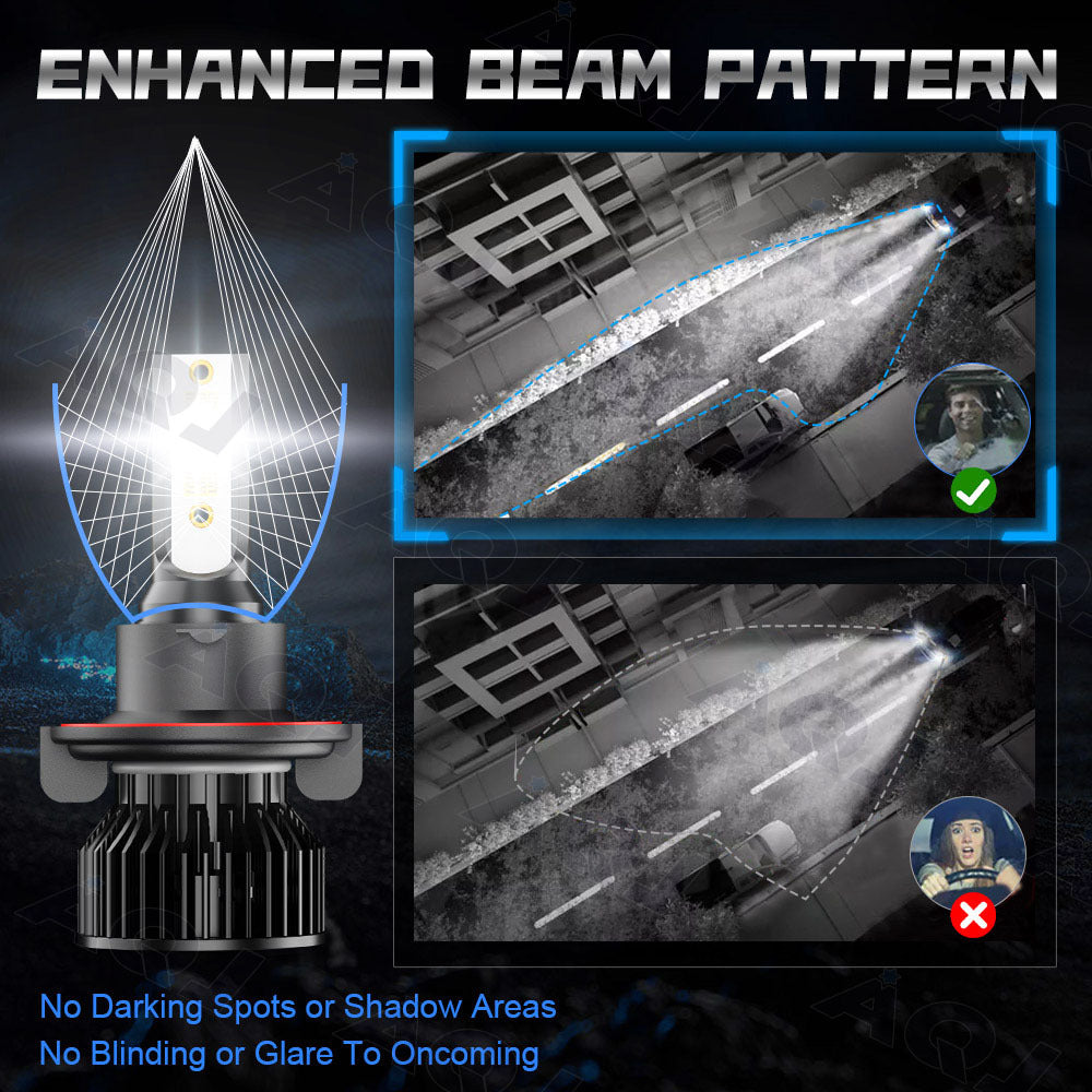 2pcs 9008 LED Headlight Bulbs,Ford F250 F350 F450 F550 2005-2022, 16000LM Ultra-Bright 6000K White,