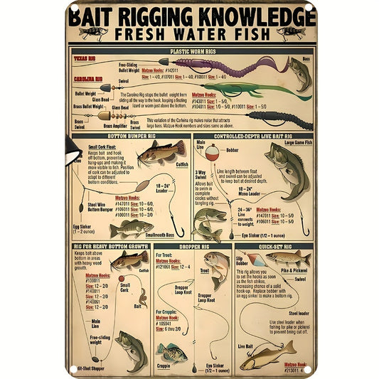 1pc Retro Metal Logo, Freshwater Fishing Knowledge (8''x12''/20cm*30cm) Wall Decor