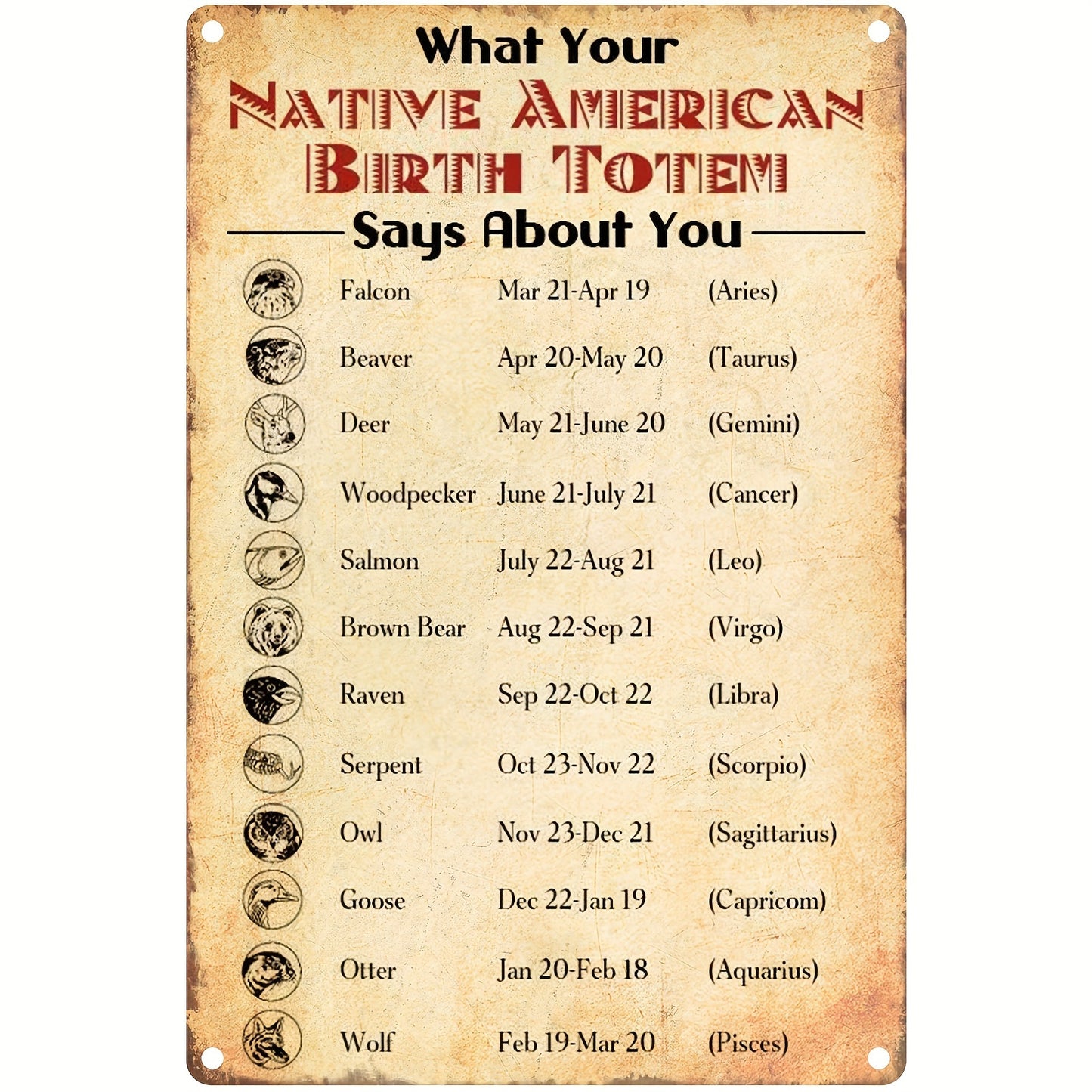 Vintage Native American Birth Totem Wall Sign - 8x12 Inch Aluminum Metal Plaque with Zodiac Animals