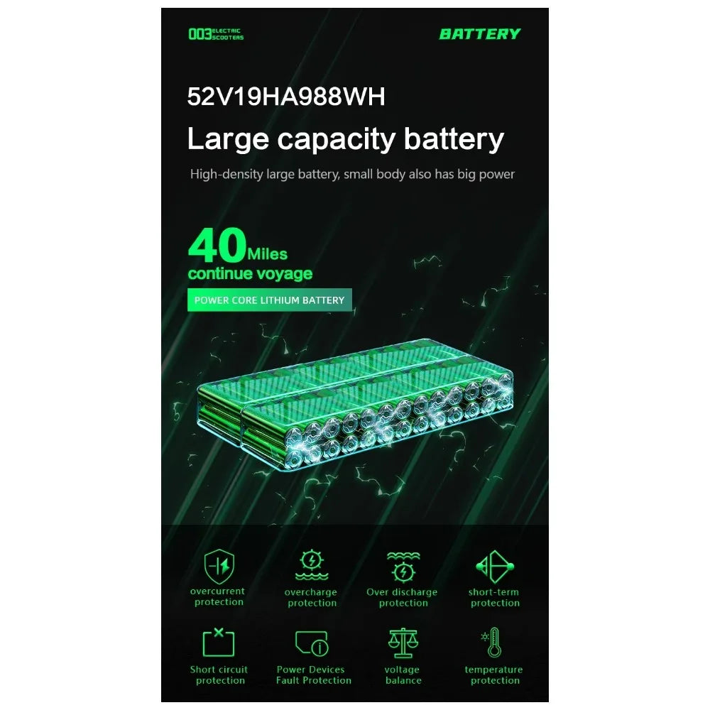 Boyueda Q7Pro E-Scooter 3200W Dual Motor 52V19ah Battery Shock-absorbing Electric Scooter 10*3.5