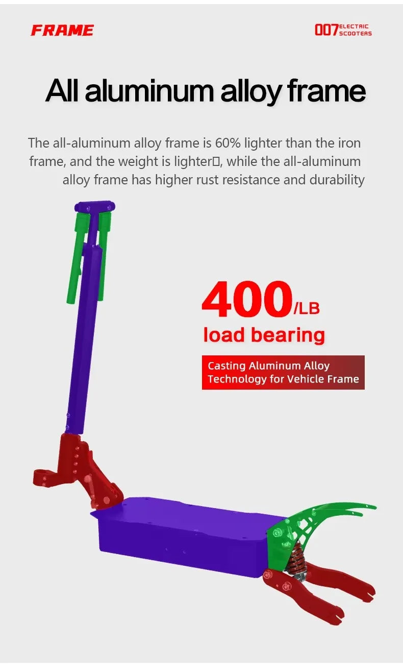 Boyueda Q7Pro E-Scooter 3200W Dual Motor 52V19ah Battery Shock-absorbing Electric Scooter 10*3.5