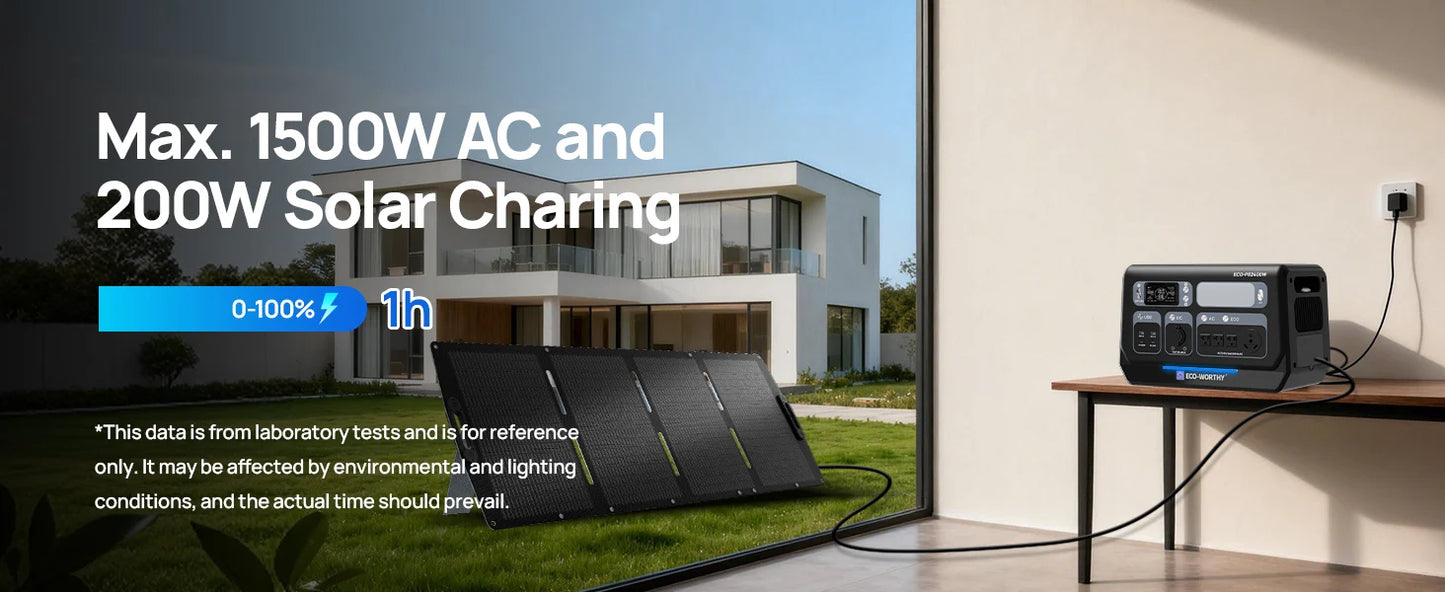 ECO-WORTHY PS 2400W Power Station 2048Wh LiFePO4 Battery, Solar Generator w/10 Outlets (4800W Peak)
