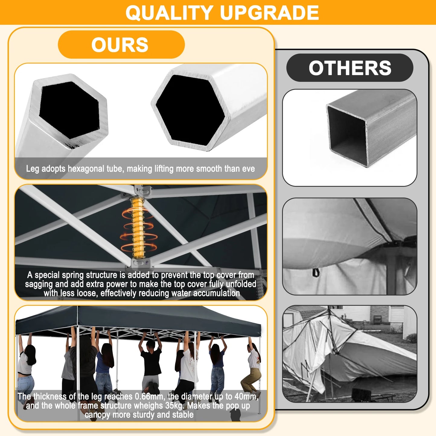 HOTEEL 10x20FT Pop up Canopy Tent, Heavy Duty Easy Setup Tent with 6 Sidewalls for Wedding