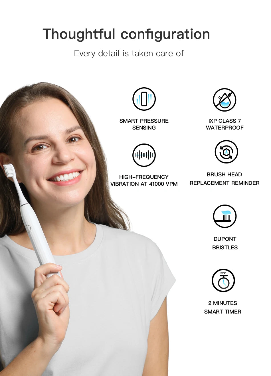 Nandme NX8000 Smart Sonic Electric Toothbrush IPX7 Waterproof Micro Vibration Deep Cleaning