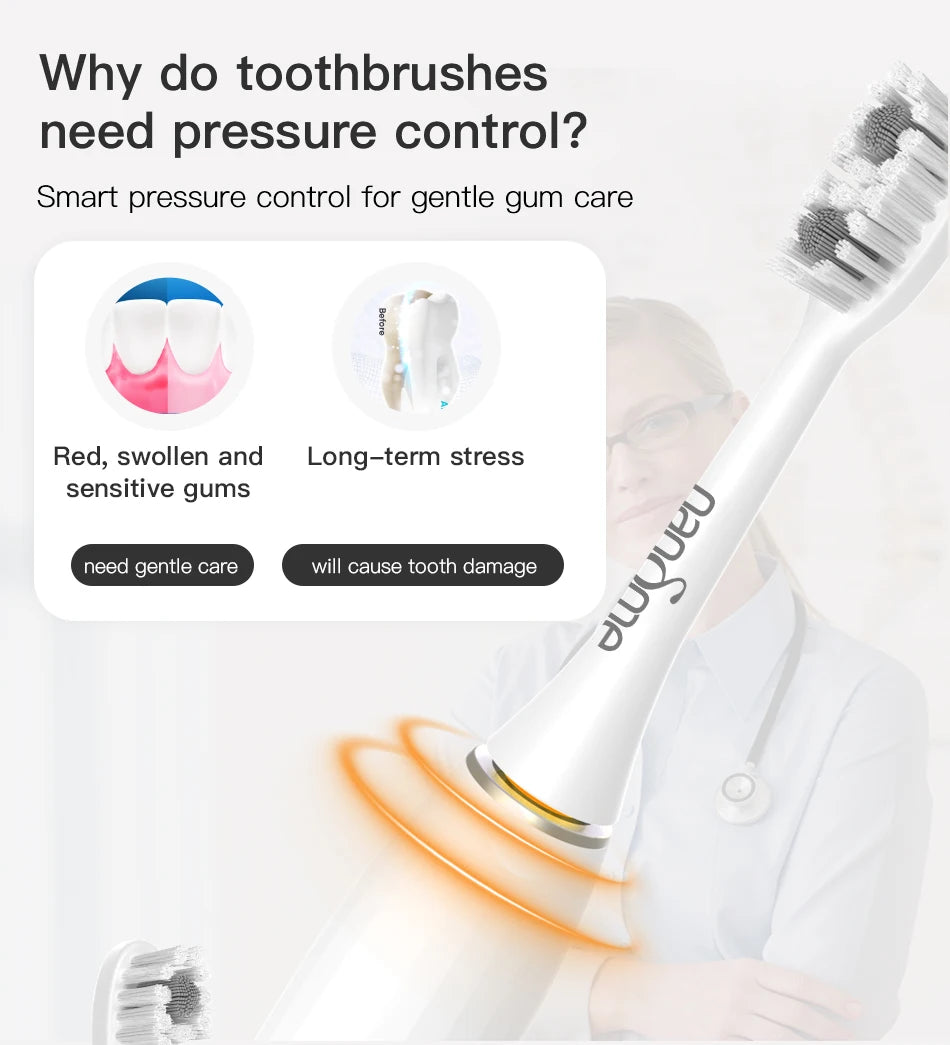 Nandme NX8000 Smart Sonic Electric Toothbrush IPX7 Waterproof Micro Vibration Deep Cleaning