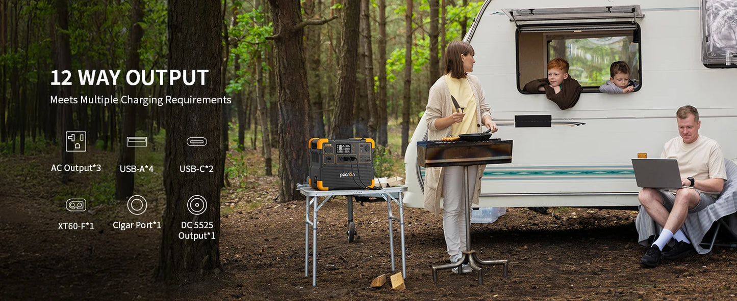 pecron E2400LFP Portable Power Station 2048Wh LiFePO4 Battery Backup 2400W Solar Generator