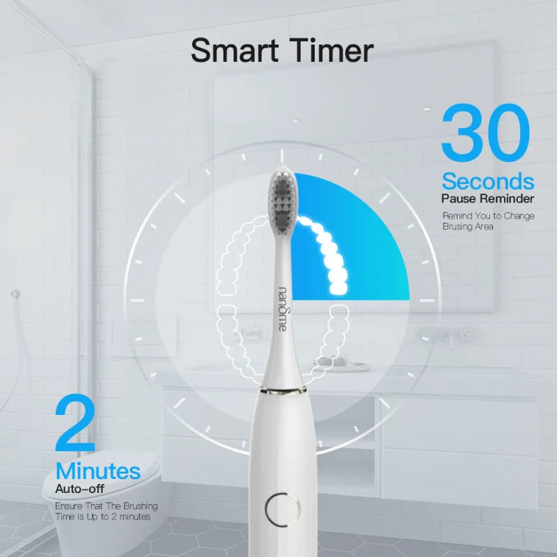 Nandme NX8000 Smart Sonic Electric Toothbrush IPX7 Waterproof Micro Vibration Deep Cleaning