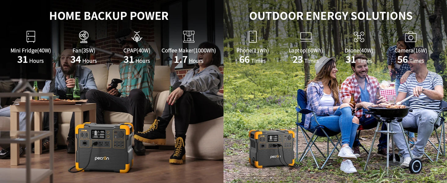 pecron E2400LFP Portable Power Station 2048Wh LiFePO4 Battery Backup 2400W Solar Generator