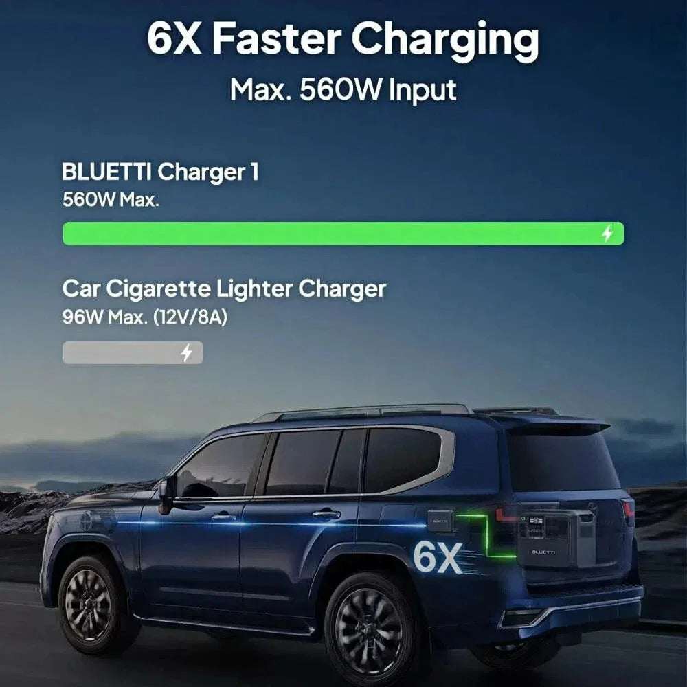 BLUETTI Charger 1 560W Alternator Charger Fast DC-DC Charging/Power Stations 6X Faster