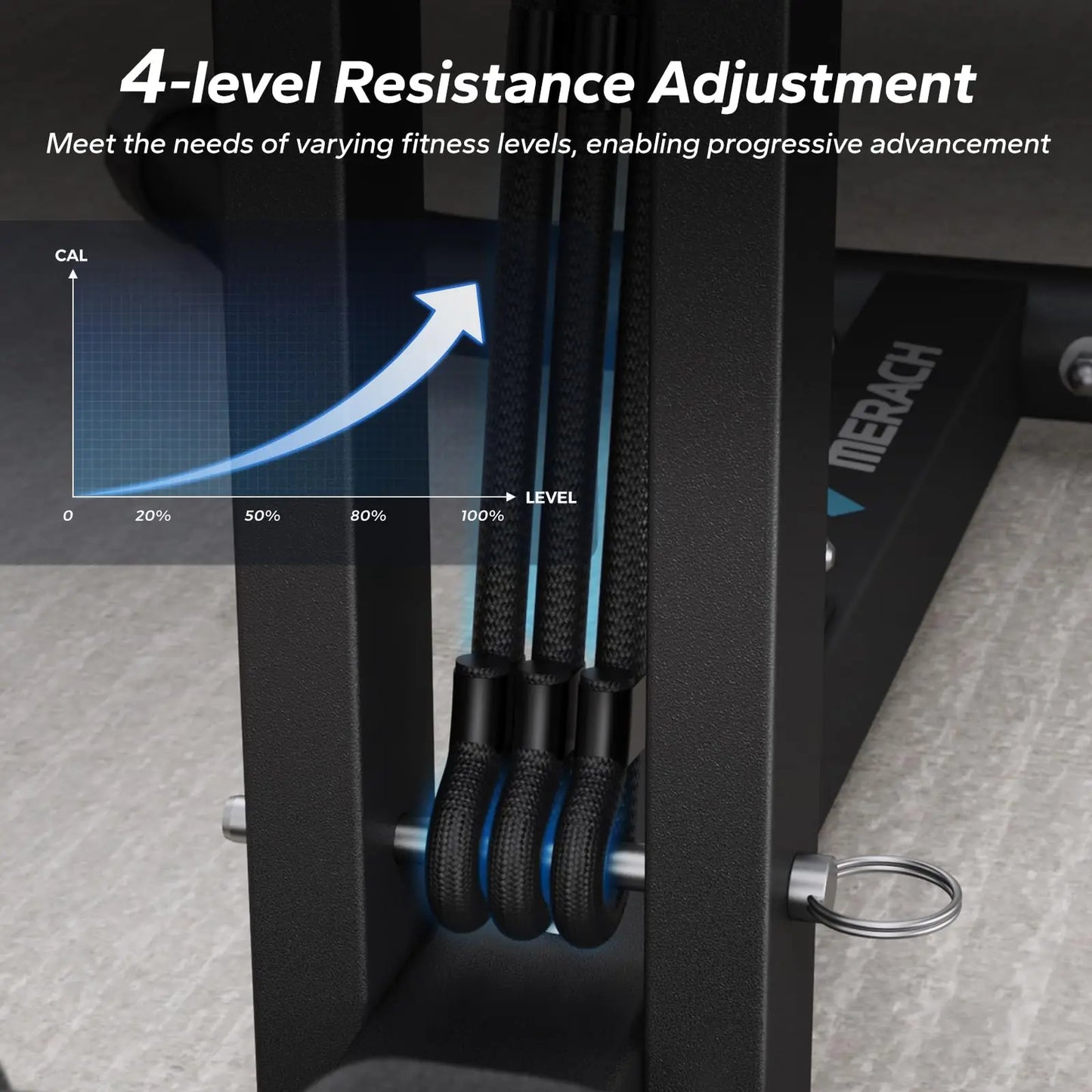 MERACH Deep Squat Machine Adjustable Glutes Trainer Machine Core Leg Push Up WorkoutButtocks Machine