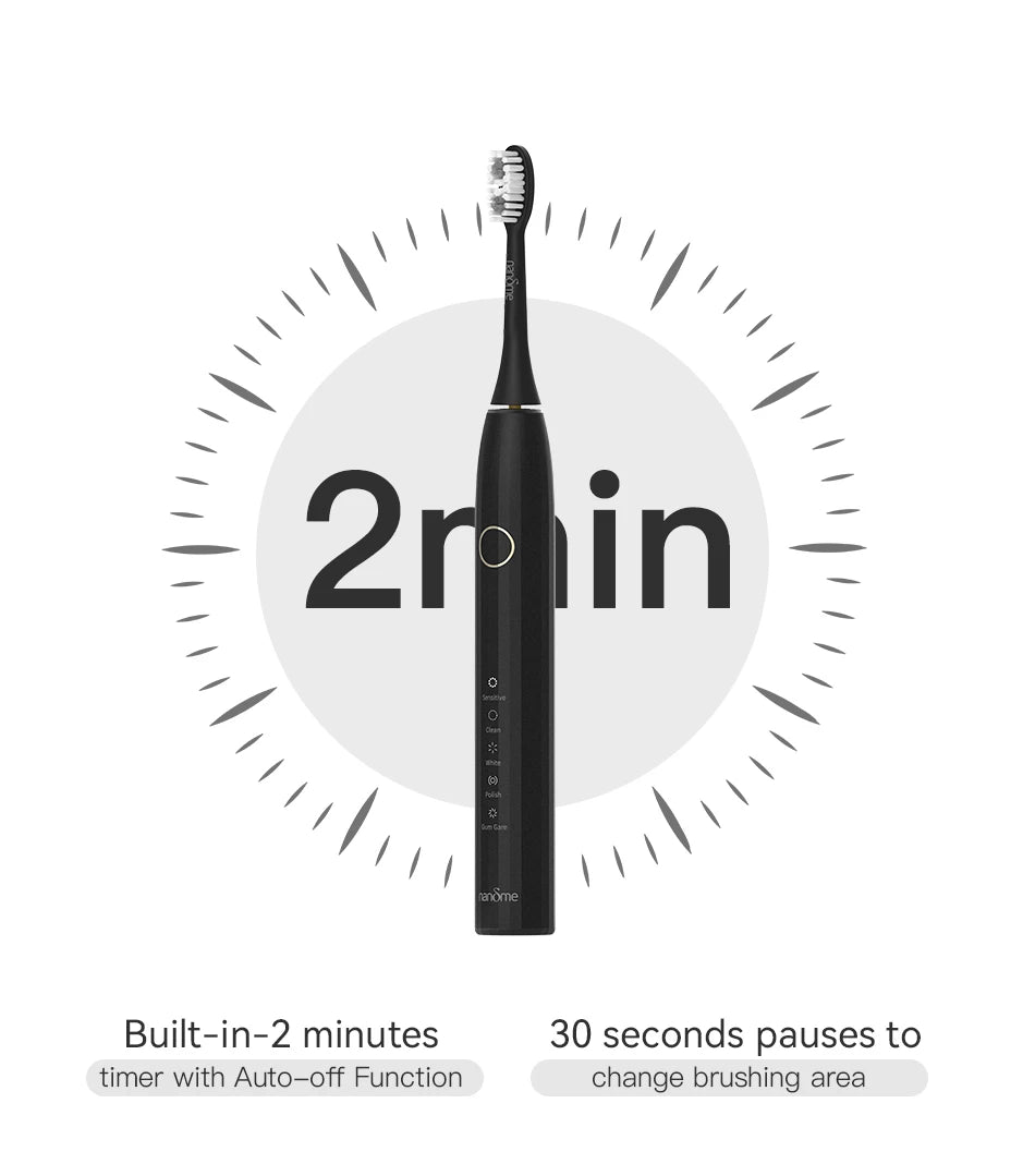 Nandme NX8000 Smart Sonic Electric Toothbrush IPX7 Waterproof Micro Vibration Deep Cleaning