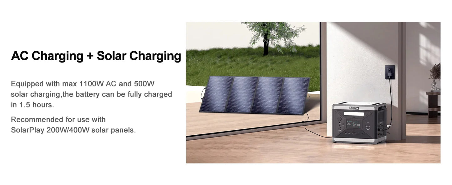 SOLARPLAY Q2501 Portable Power Station 2160WH LiFePO4 Battery, 2400W /4800W Peak