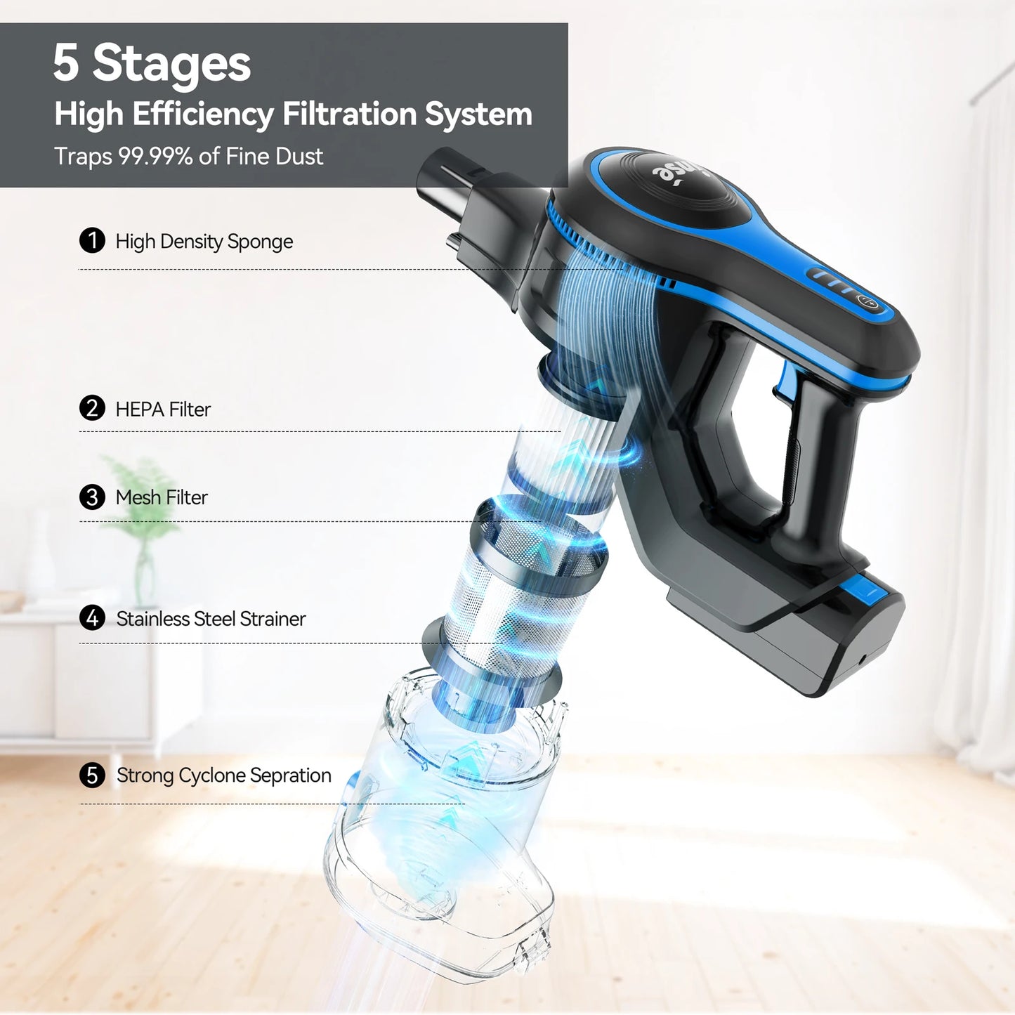 INSE Cordless Vacuum Cleaner, 20Kpa Lightweight Stick Vacuum with 2200mAh Battery