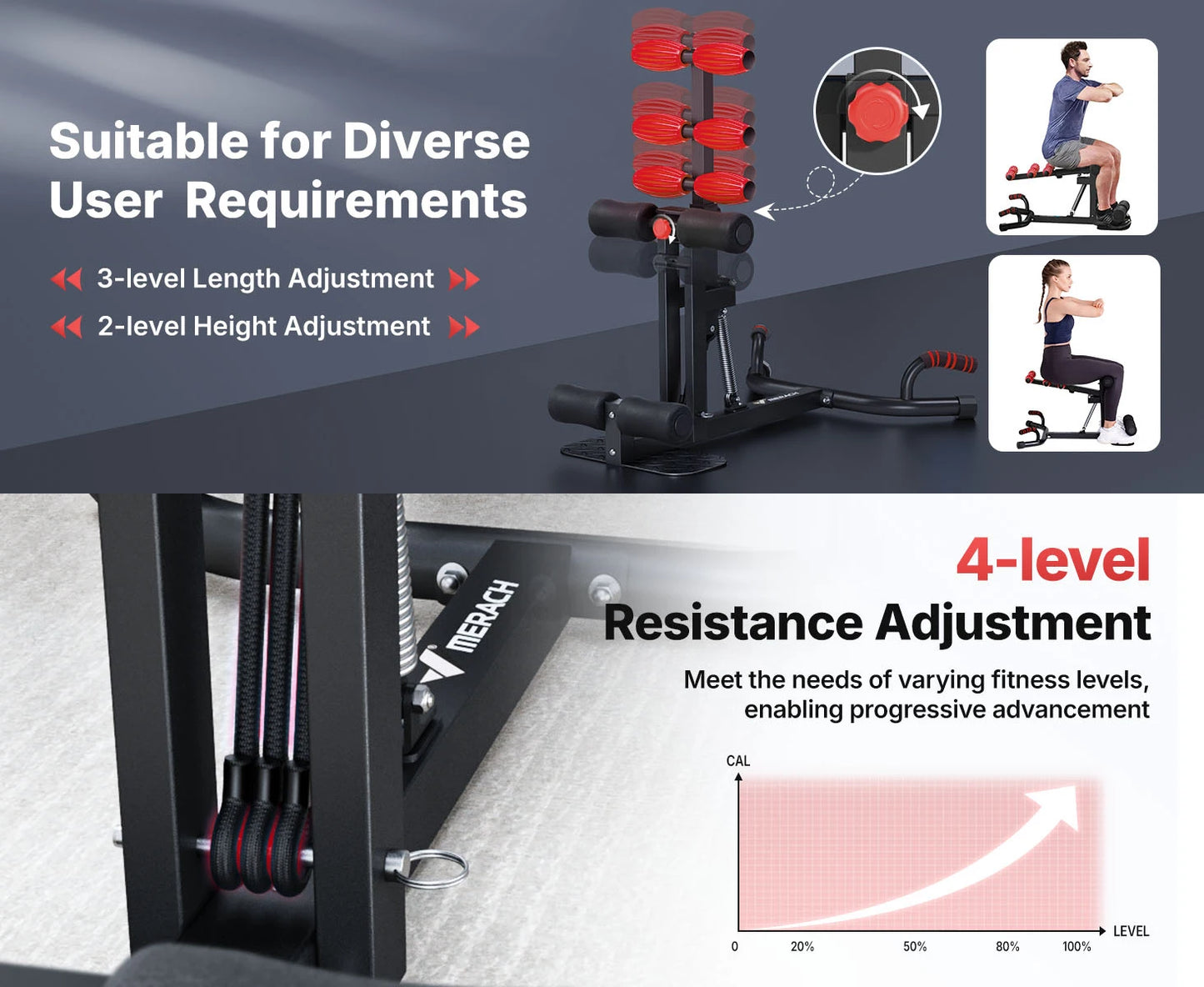 MERACH Deep Squat Machine Adjustable Glutes Trainer Machine Core Leg Push Up WorkoutButtocks Machine