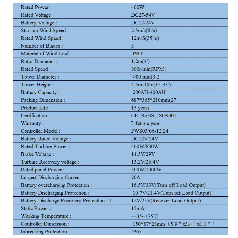 Wind Turbines Generator, 3 Blades PWM Controller Alternator 400W