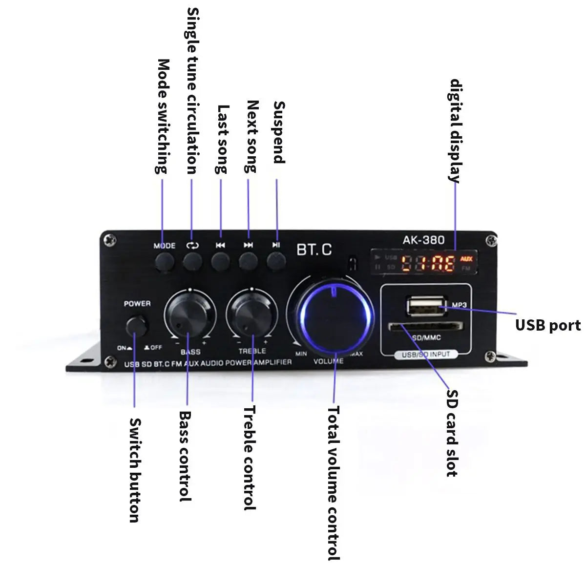 AK380 Power Amplifier Audio Karaoke Home Theater Amplifier 2 Channel Bluetooth USB/SD AUX