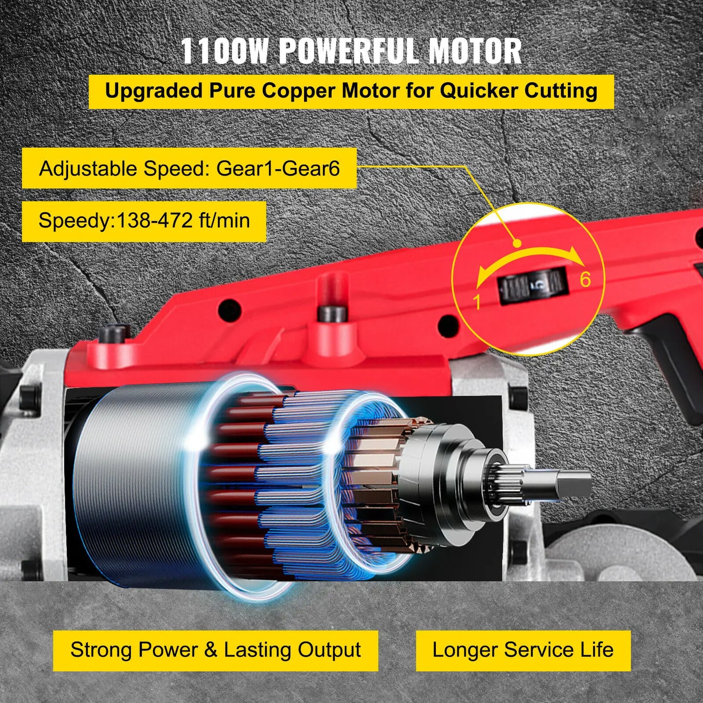 SucceBuy Portable BandSaw 5Inch Cutting Capacity Cordless Variable Speed 10Amp Motor Deep Cut
