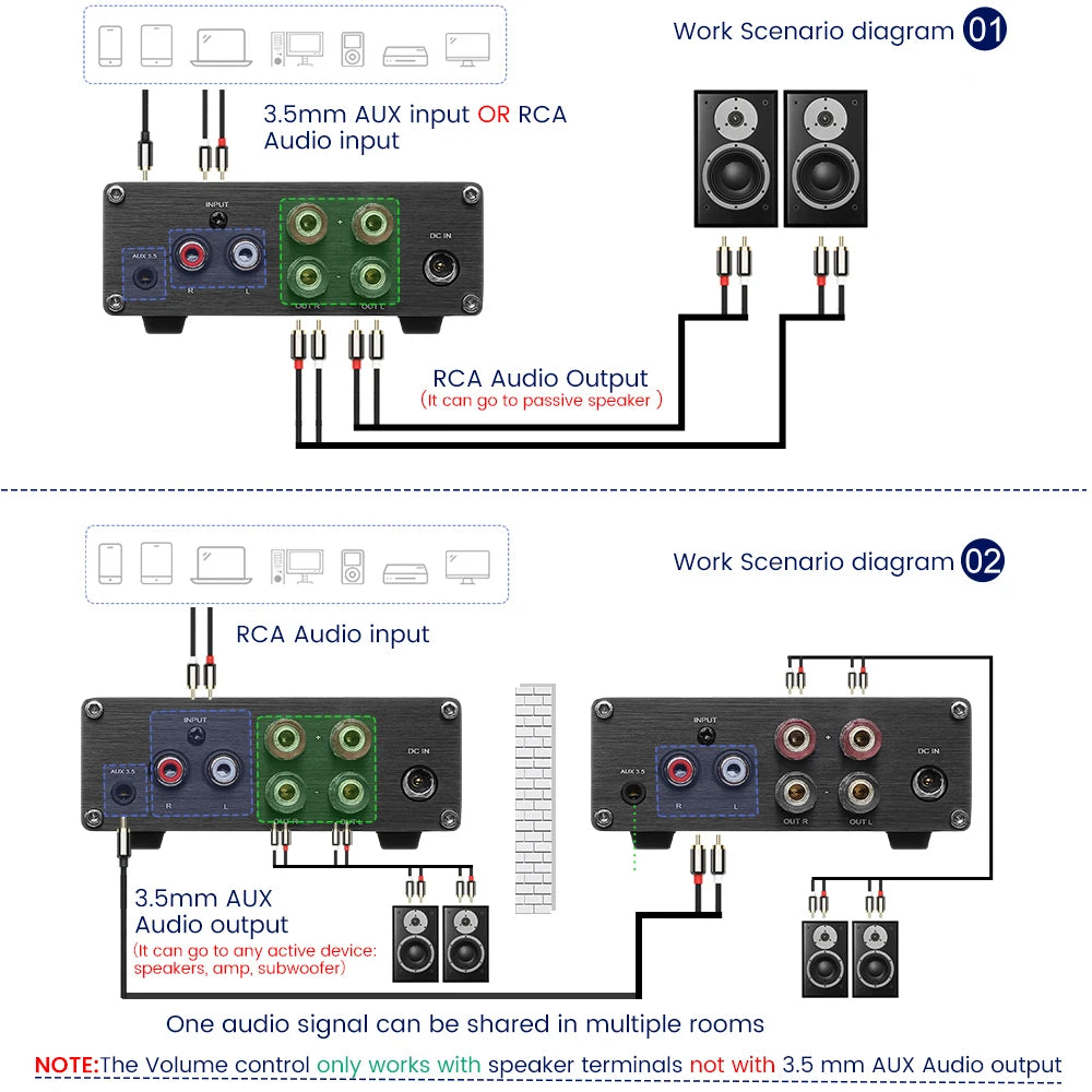 AIYIMA A07 TPA3255 Power Amplifier 300Wx2 Class D Stereo 2.0 Digital Audio Amp HiFi Sound Amplifier